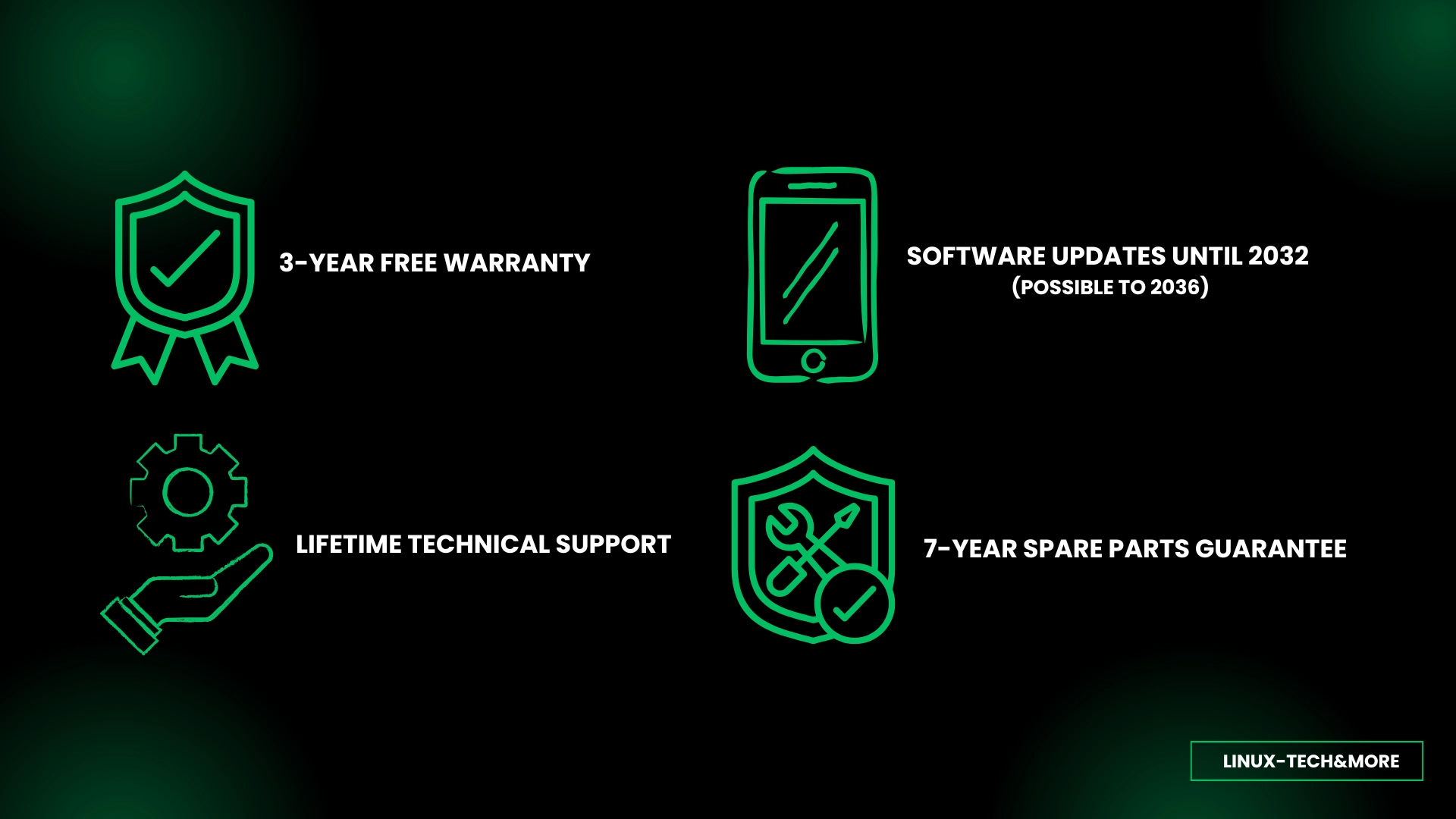 Lifetime Software Update Guarantees: Unlock Endless Tech Benefits